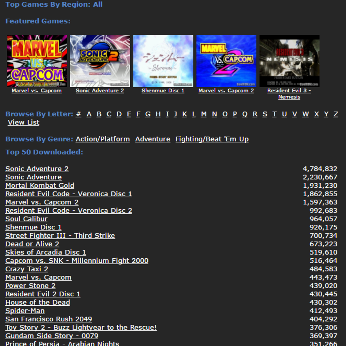 CoolROM Alternatives And Similar Websites And Apps AlternativeTo CoolROM Alternatives And Similar Websites And Apps AlternativeTo