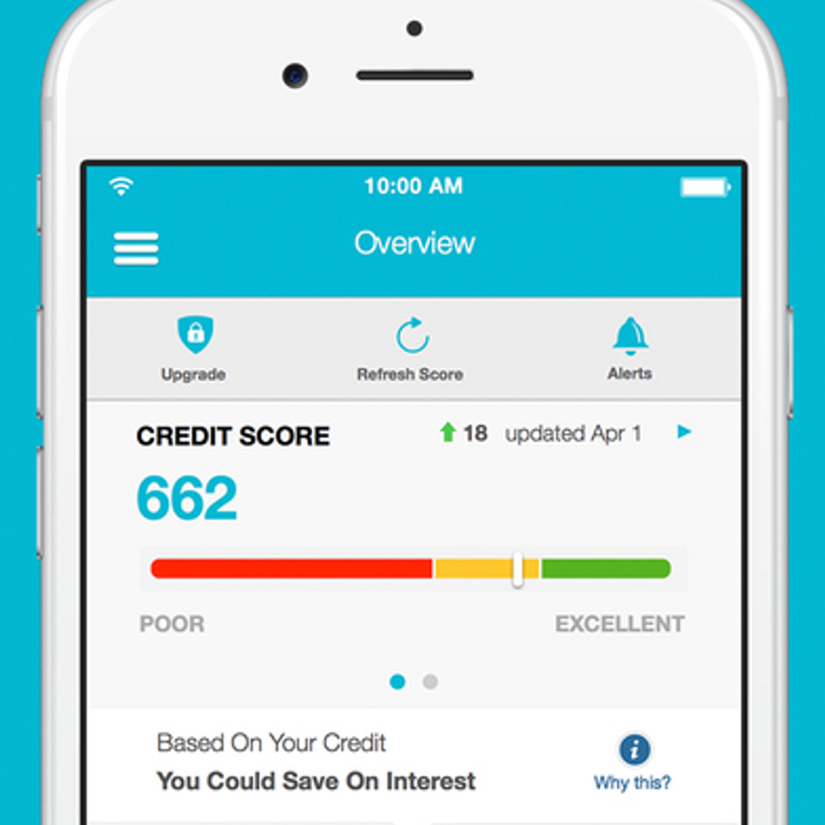 Credit Sesame Alternatives and Similar Apps and Websites Credit Sesame Alternatives and Similar Apps and Websites