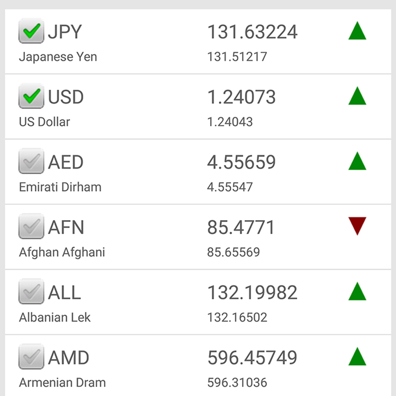 Forex exchange calculator