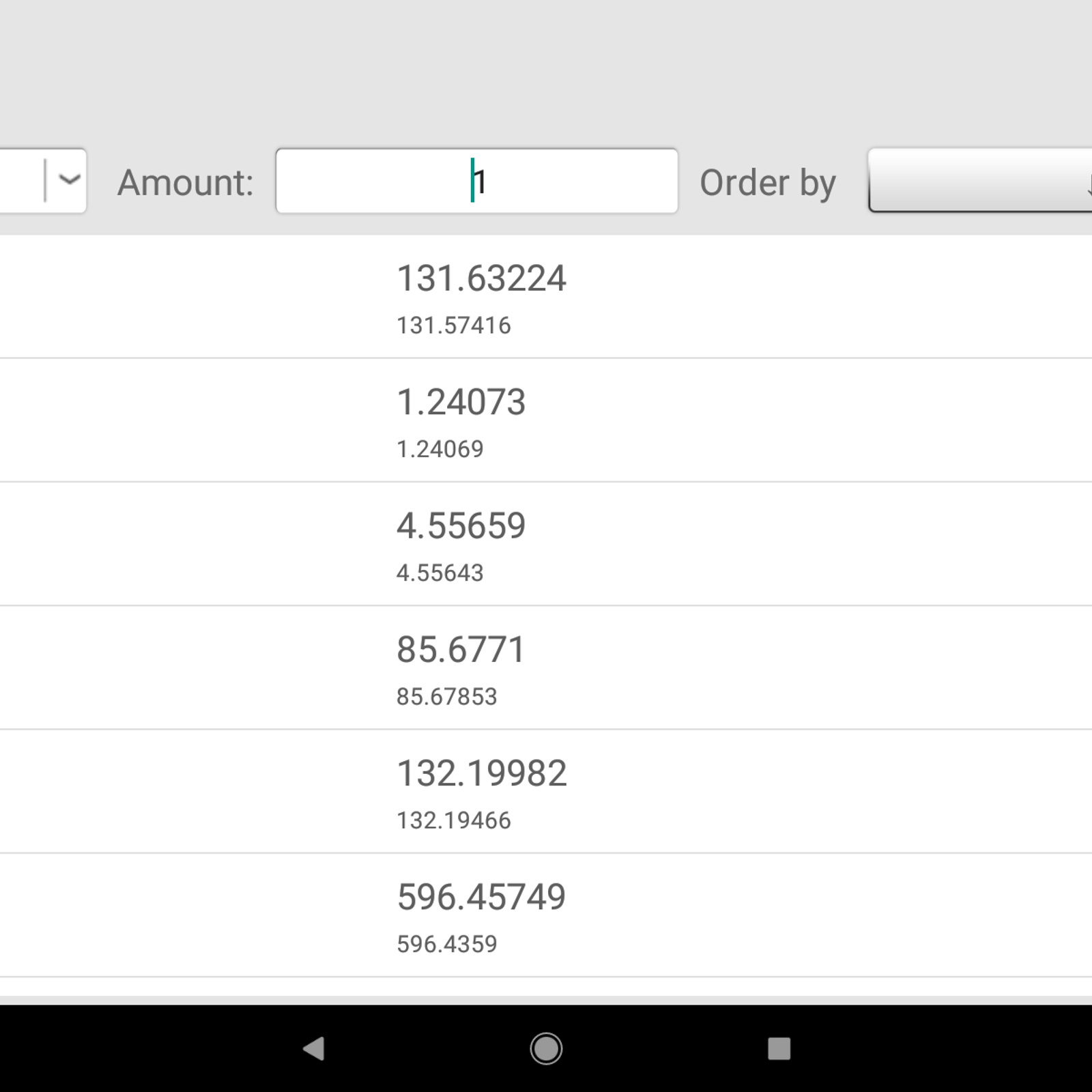 currency converter exchange rates and calculator offline