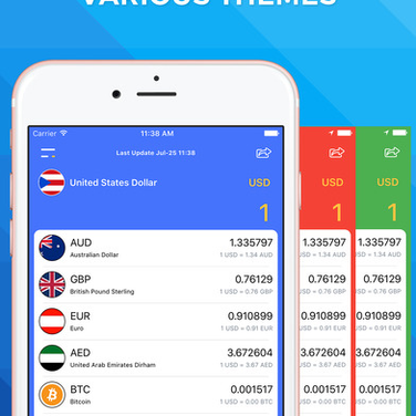 Currency Converter Handy Alternatives And Similar S Currency Converter Handy Alternatives