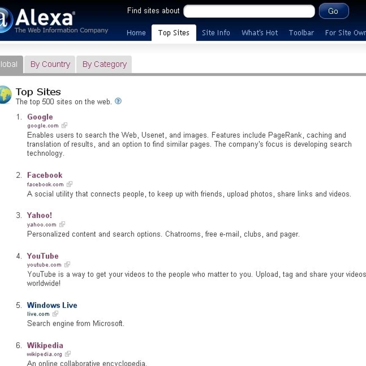 Программа алекс. Alex Soft программы. Alexa for Windows. Alexa and friends. Альтернативы Алекс.