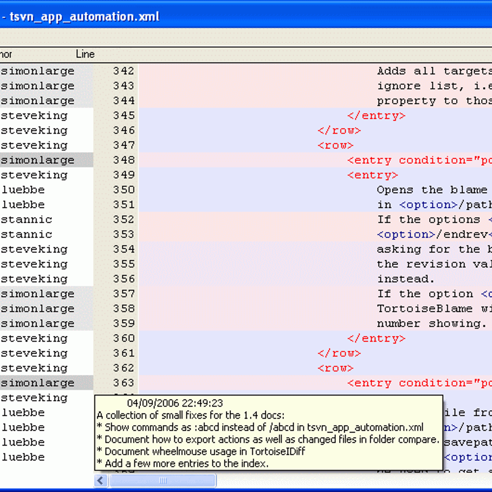 Tortoisesvn for mac