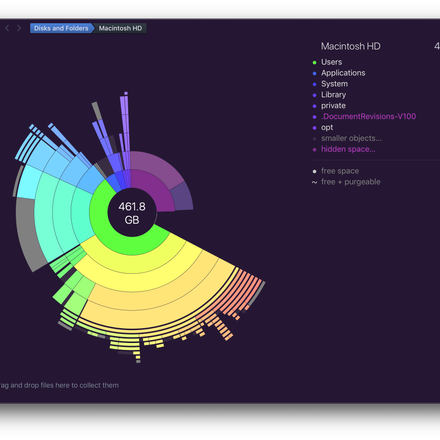 Daisydisk still hidden space program Daisydisk still hidden space program