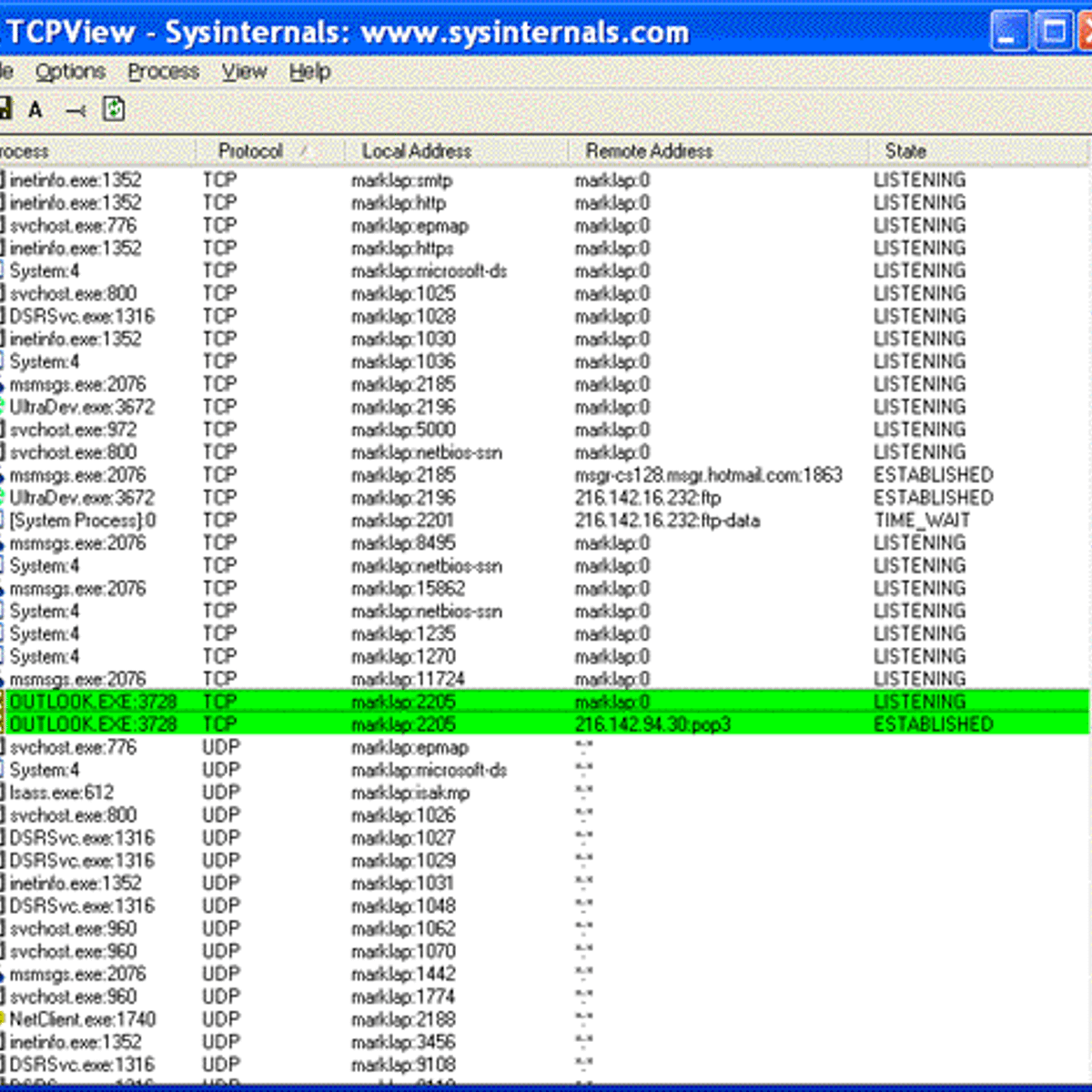 Tcpview Alternative Tcpview Alternative