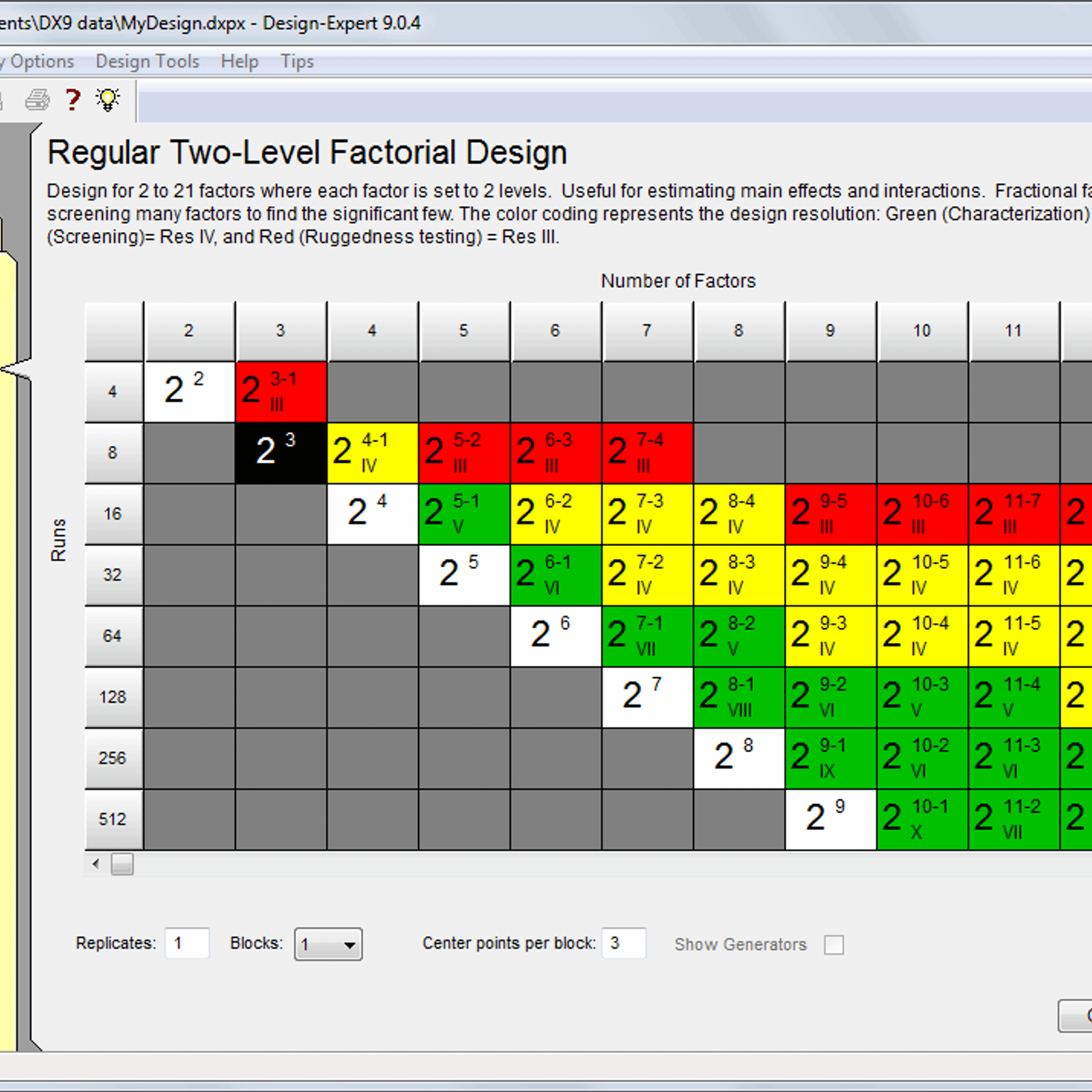 Design Expertise | design expert alternatives and similar software Design Expertise | design expert alternatives and similar software
