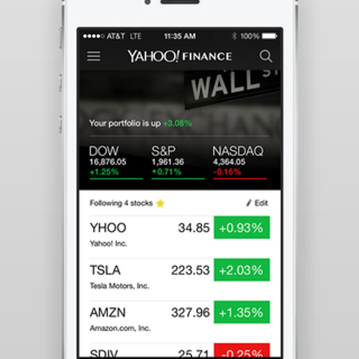 Yahoo! Finance Alternatives and Similar Apps and Websites