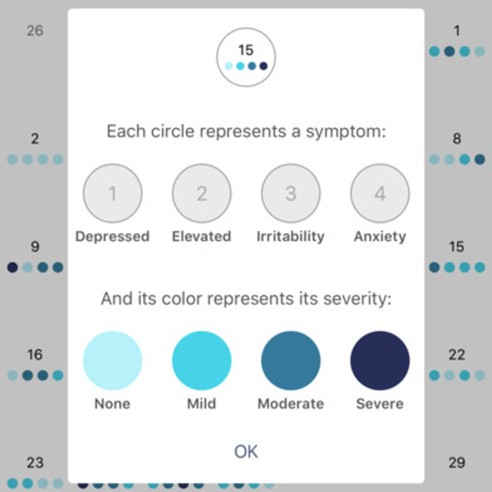 emoods bipolar mood tracker alternatives and similar apps