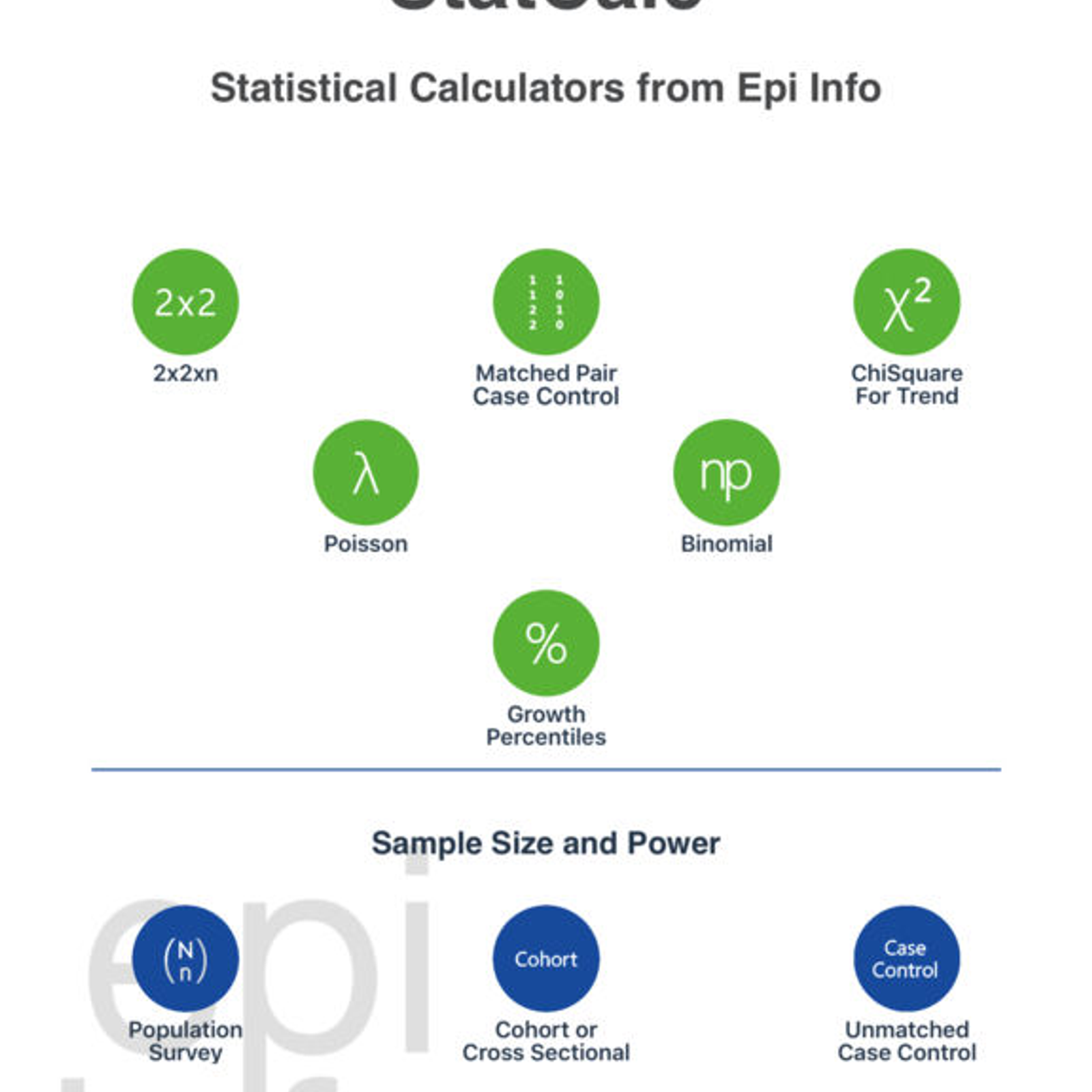 Epi Info Alternatives and Similar Software
