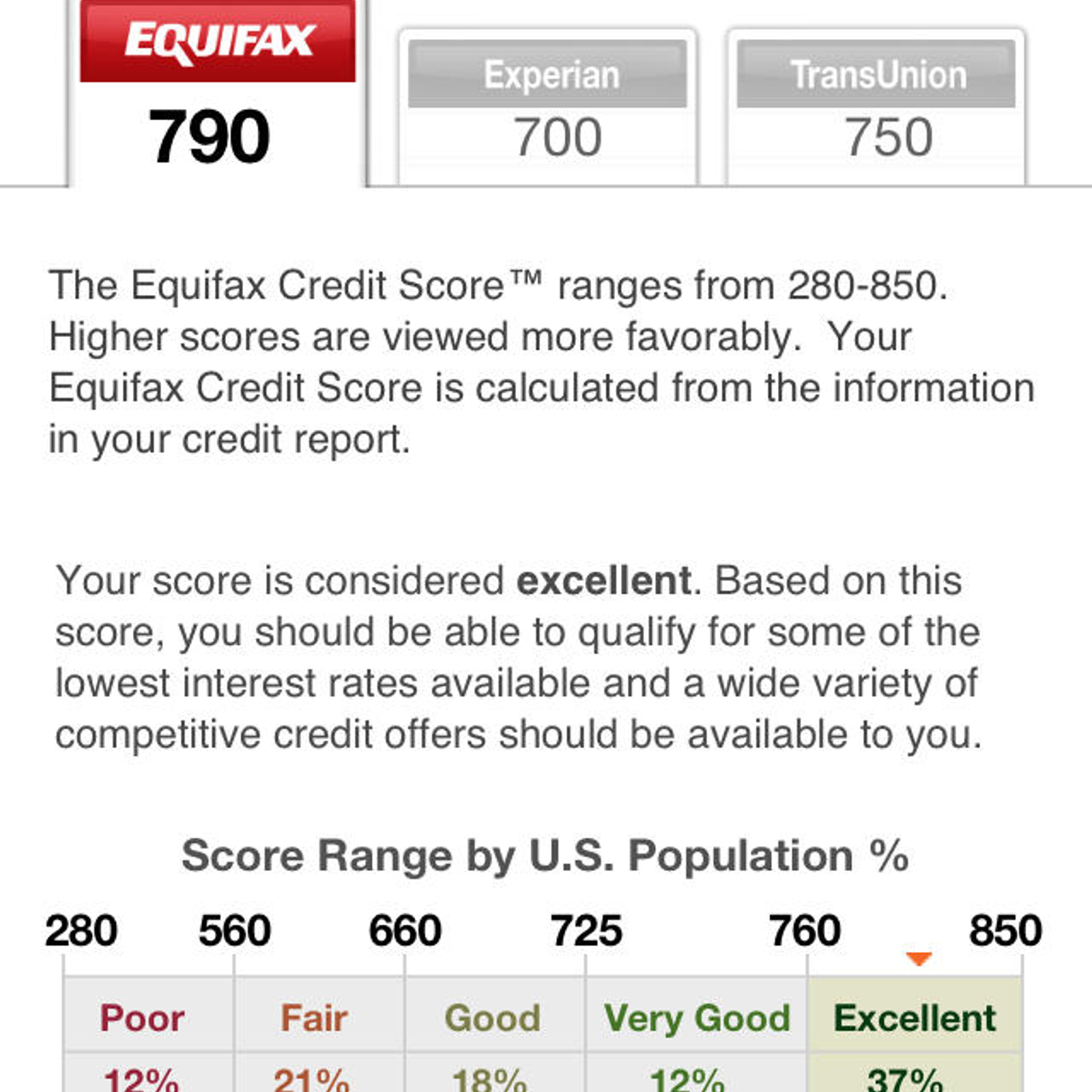 Equifax Credit Report >> Equifax Alternatives And Similar Apps Alternativeto Net Equifax Credit Report >> Equifax Alternatives And Similar Apps Alternativeto Net