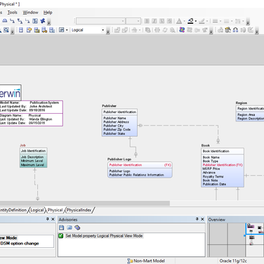 Erwin Data Modeler Alternatives And Similar Software Alternativeto Net