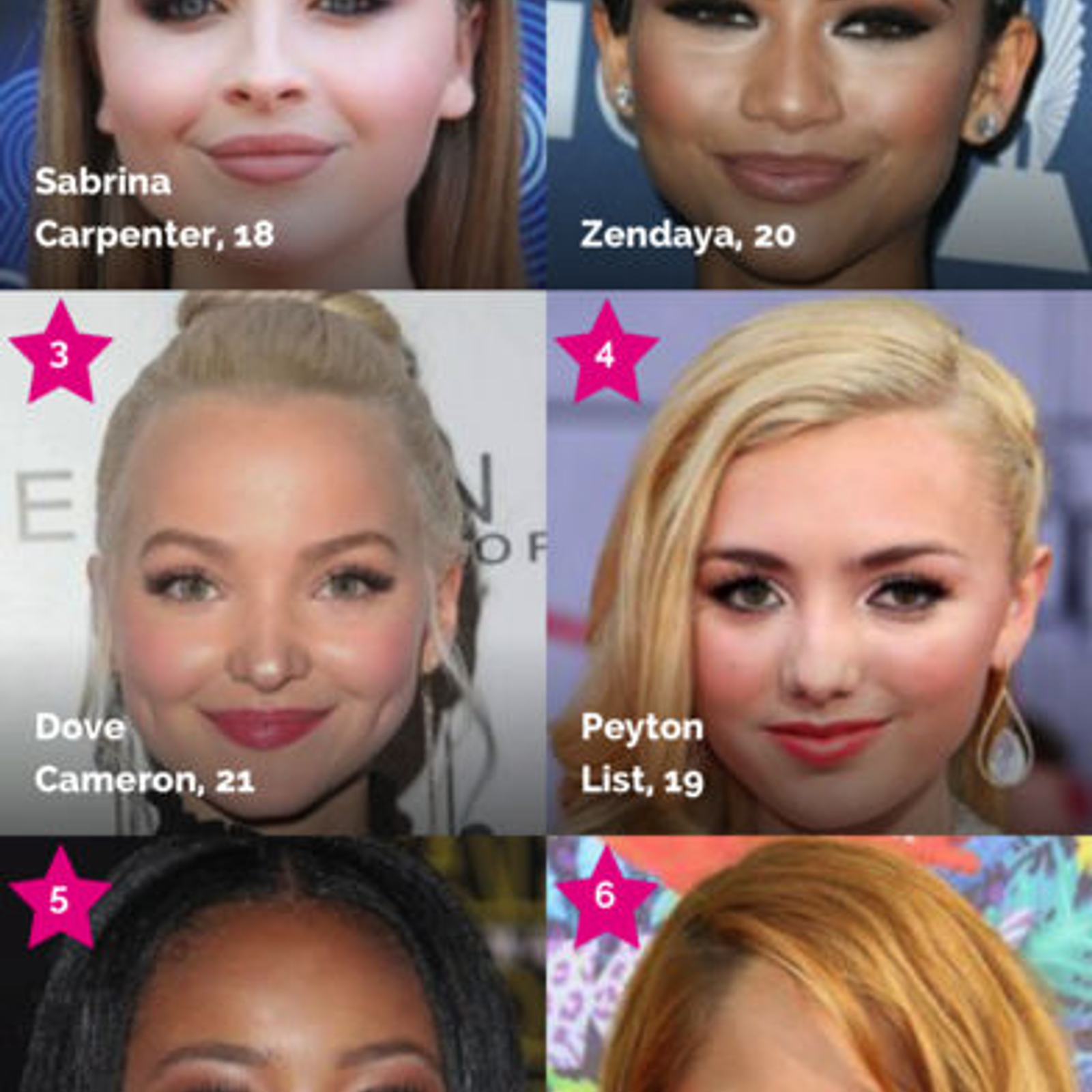 Famous Birthdays Alternatives And Similar Apps And Websites