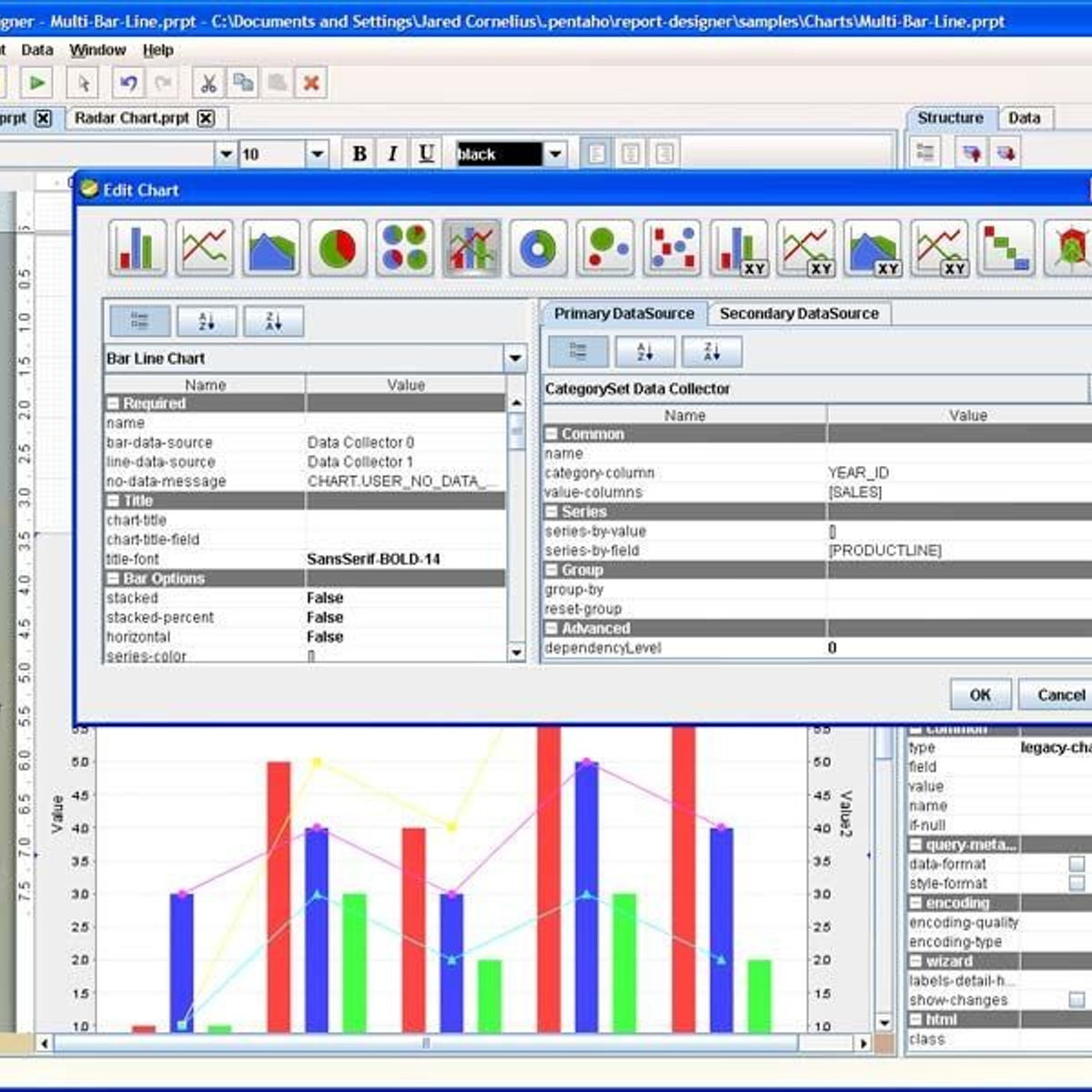 Pentaho Report