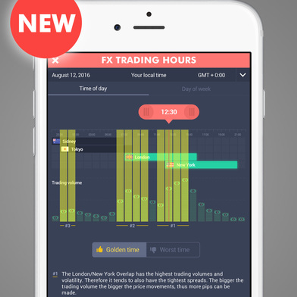 Forex Simulator For Android | Forex Robotron V1.3