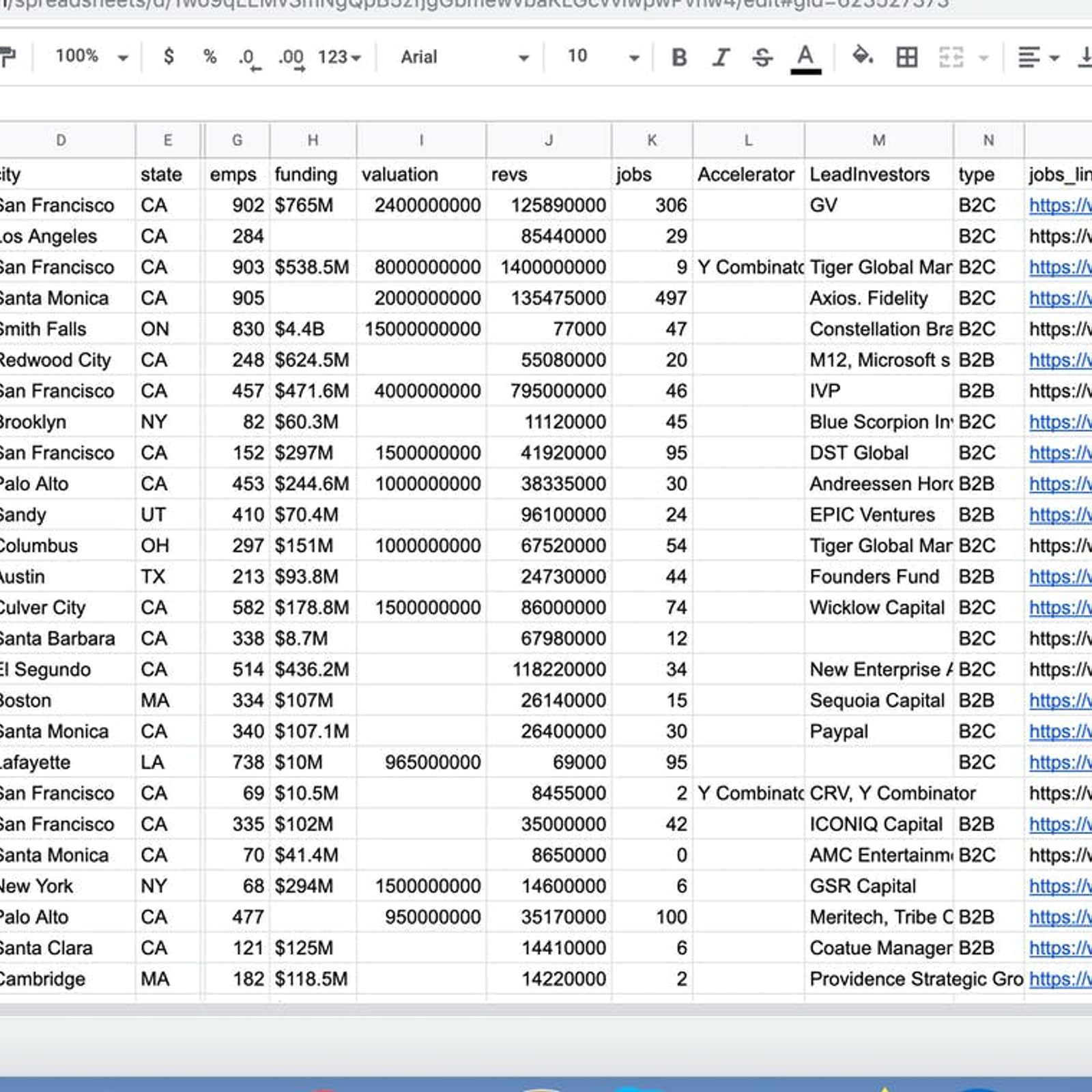 Growjo Alternatives And Similar Websites And Apps AlternativeTo Growjo Alternatives And Similar Websites And Apps AlternativeTo