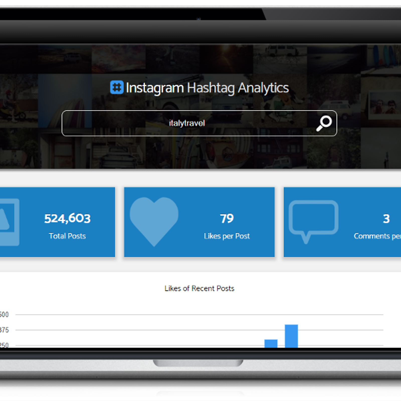 hashtagchecker com alternatives and