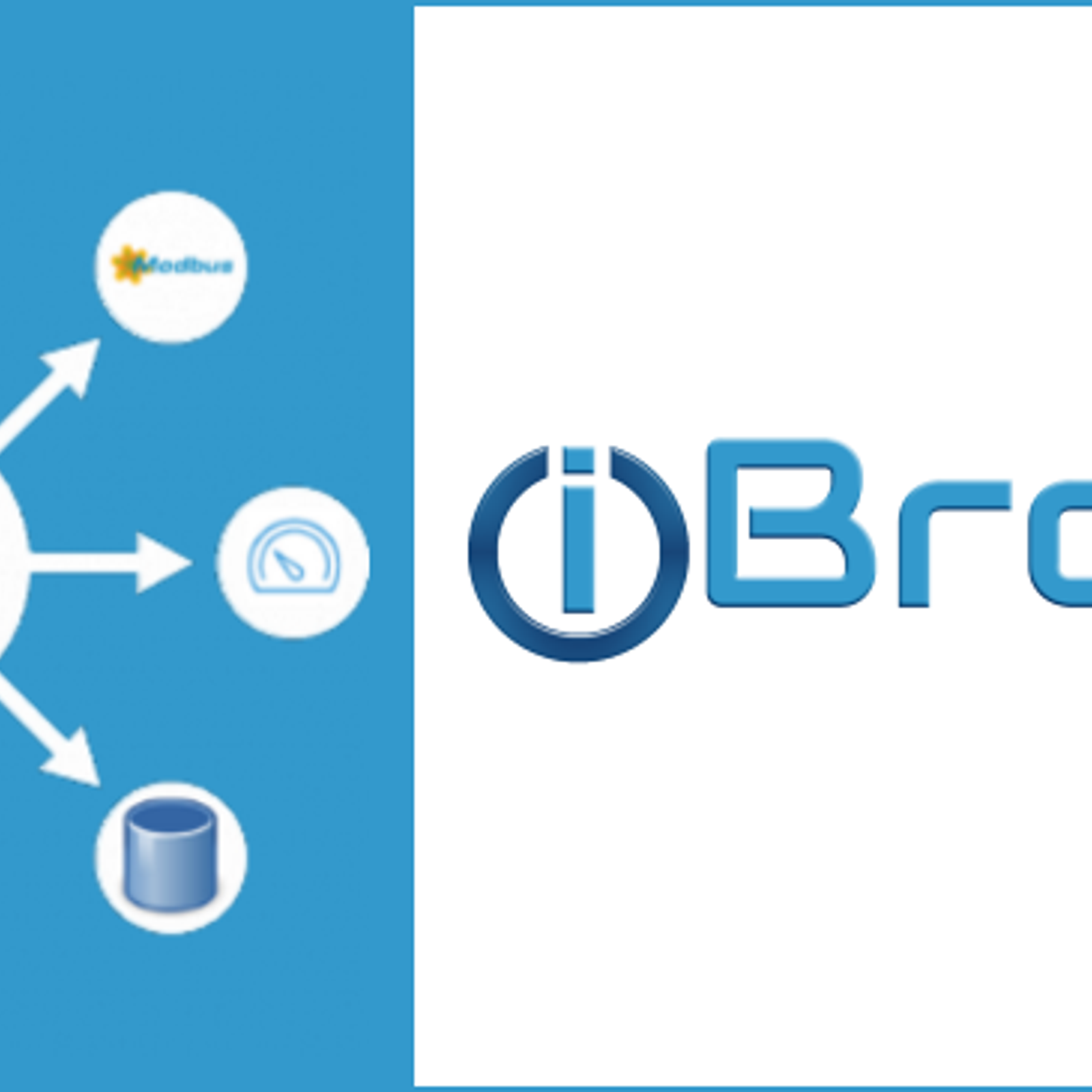 Broker similar