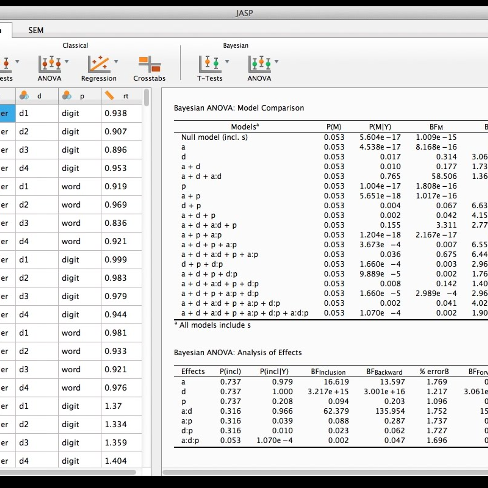 Logiciel Logiciel