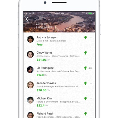 Kaktus App Alternatives And Similar Apps Alternativeto Net