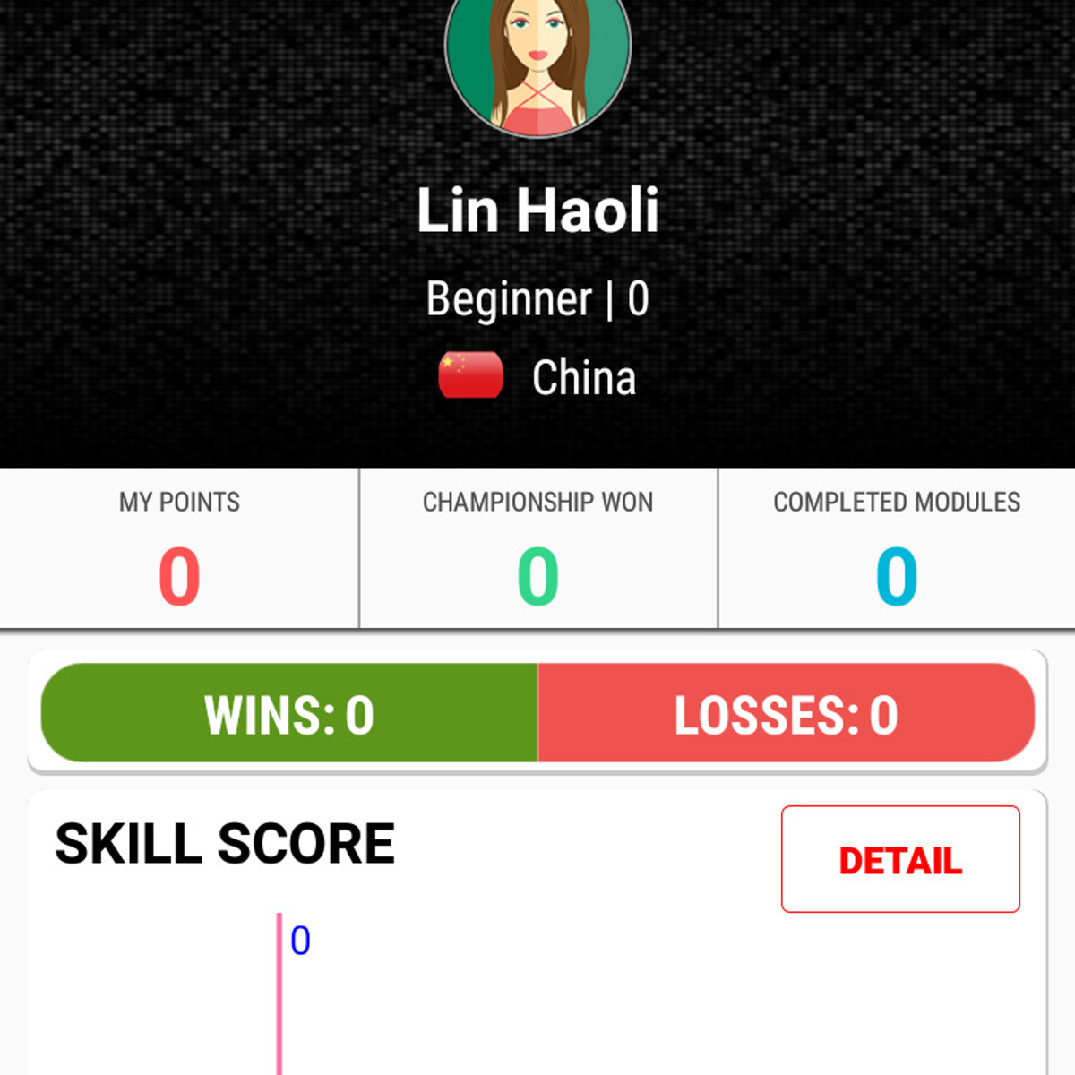 learn c c java programming_974330_full