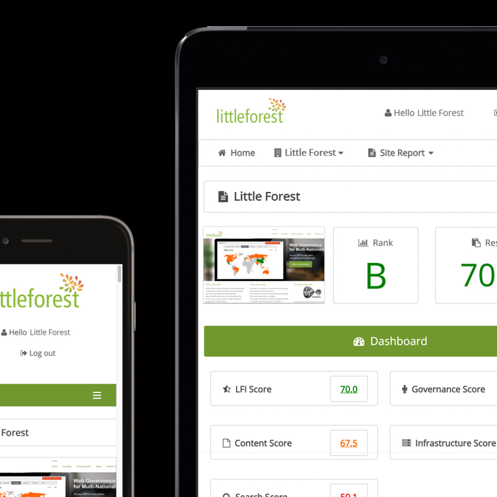 little forest index lfi alternatives and similar websites and apps