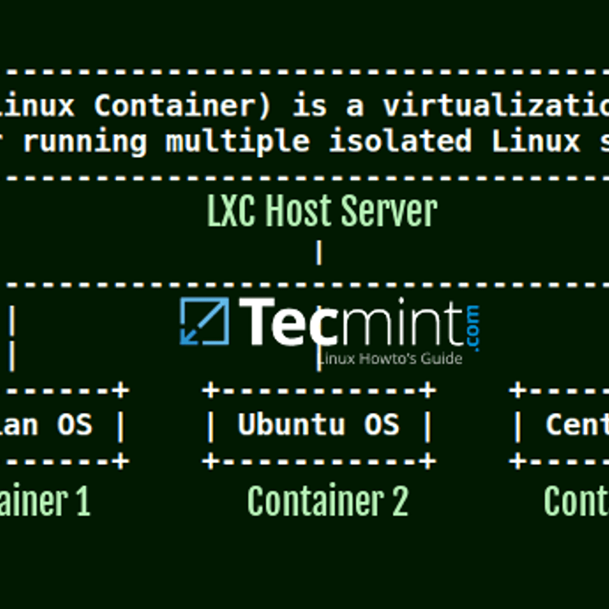 Linux containers