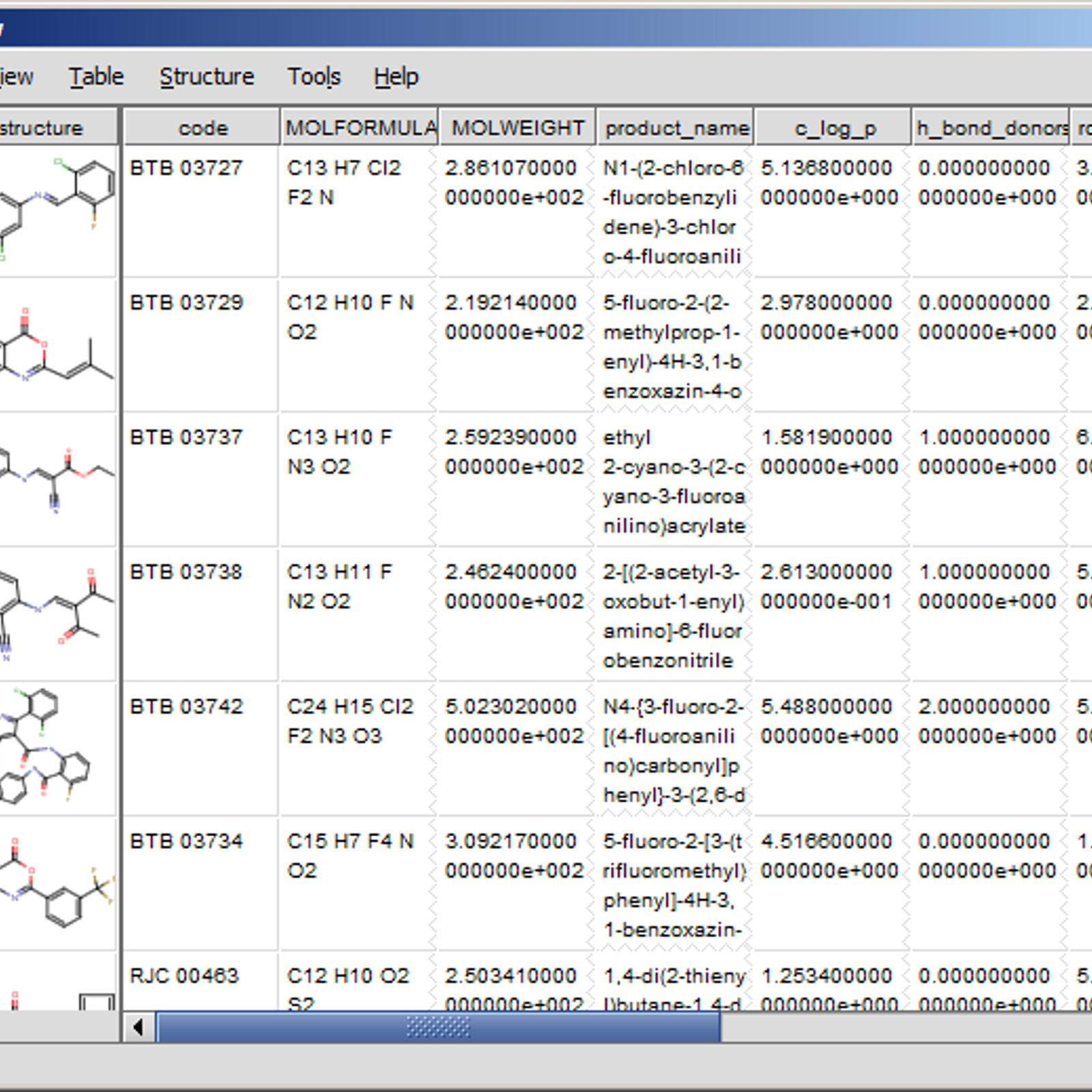 Free Software To Draw Chemical Structures For Mac