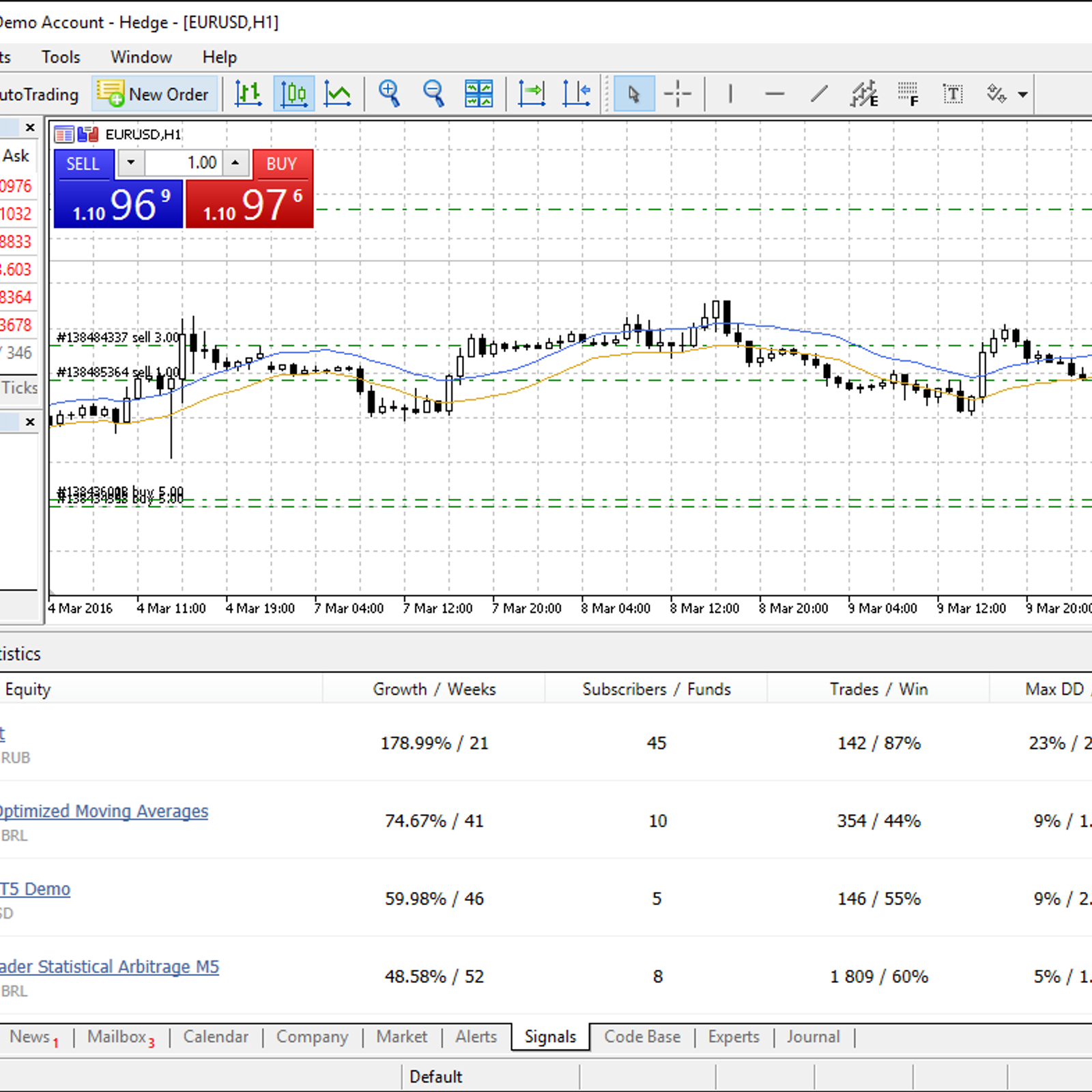 Metatrader open source