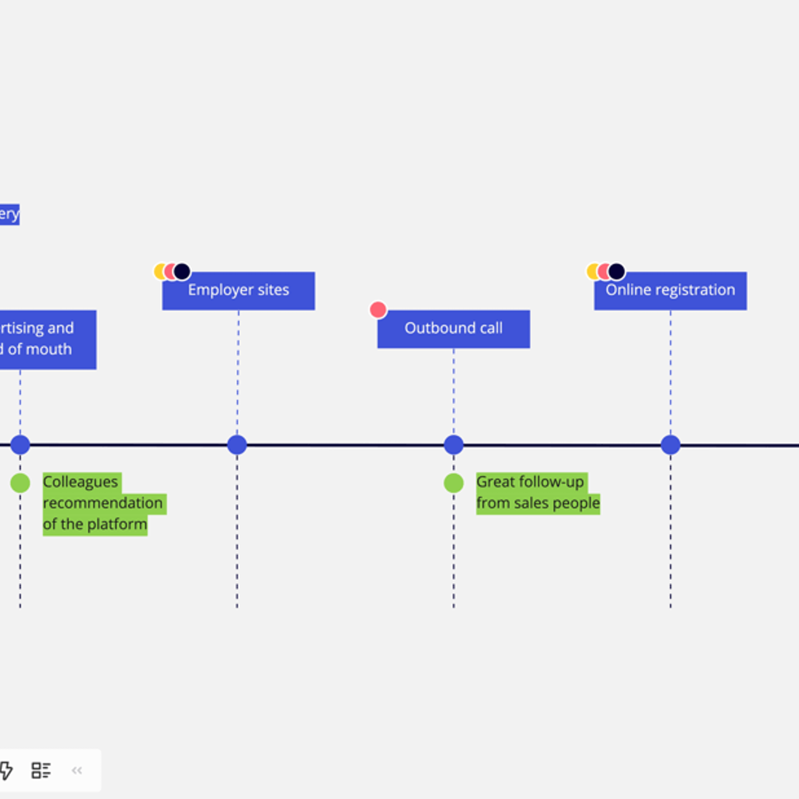 Sitemap generator for mac os catalina Sitemap generator for mac os catalina