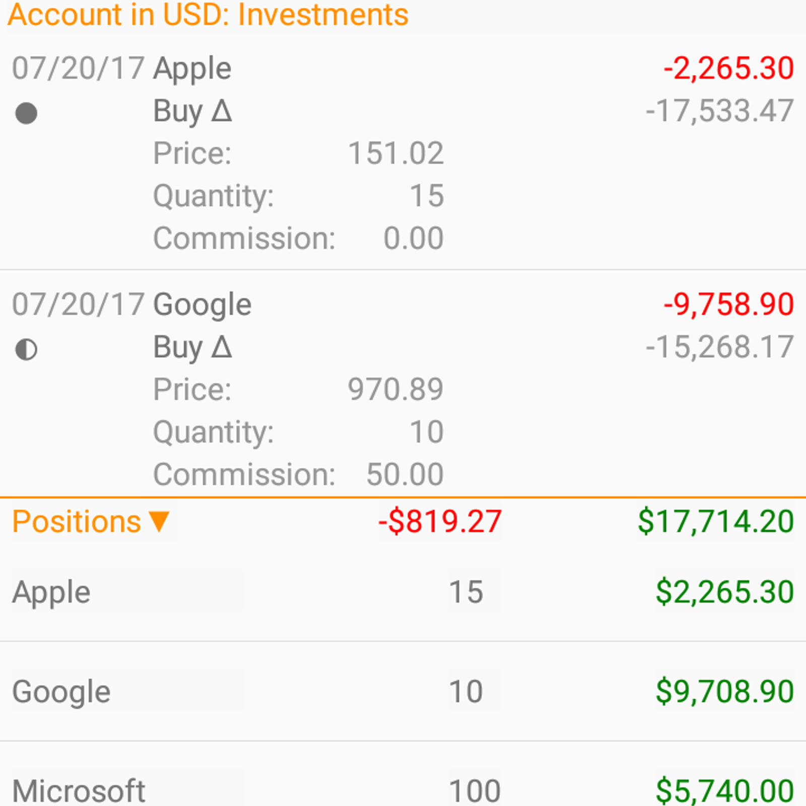 Money Tracker Pro Alternatives And Similar Alternativeto It S Possible To Update The Information On Money Tracker Pro Or Report As Discontinued Duplicated Spam