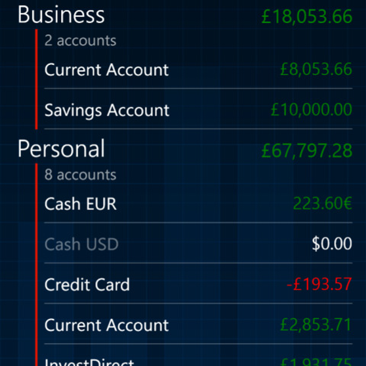 money tracker pro alternatives and similar software alternativeto net