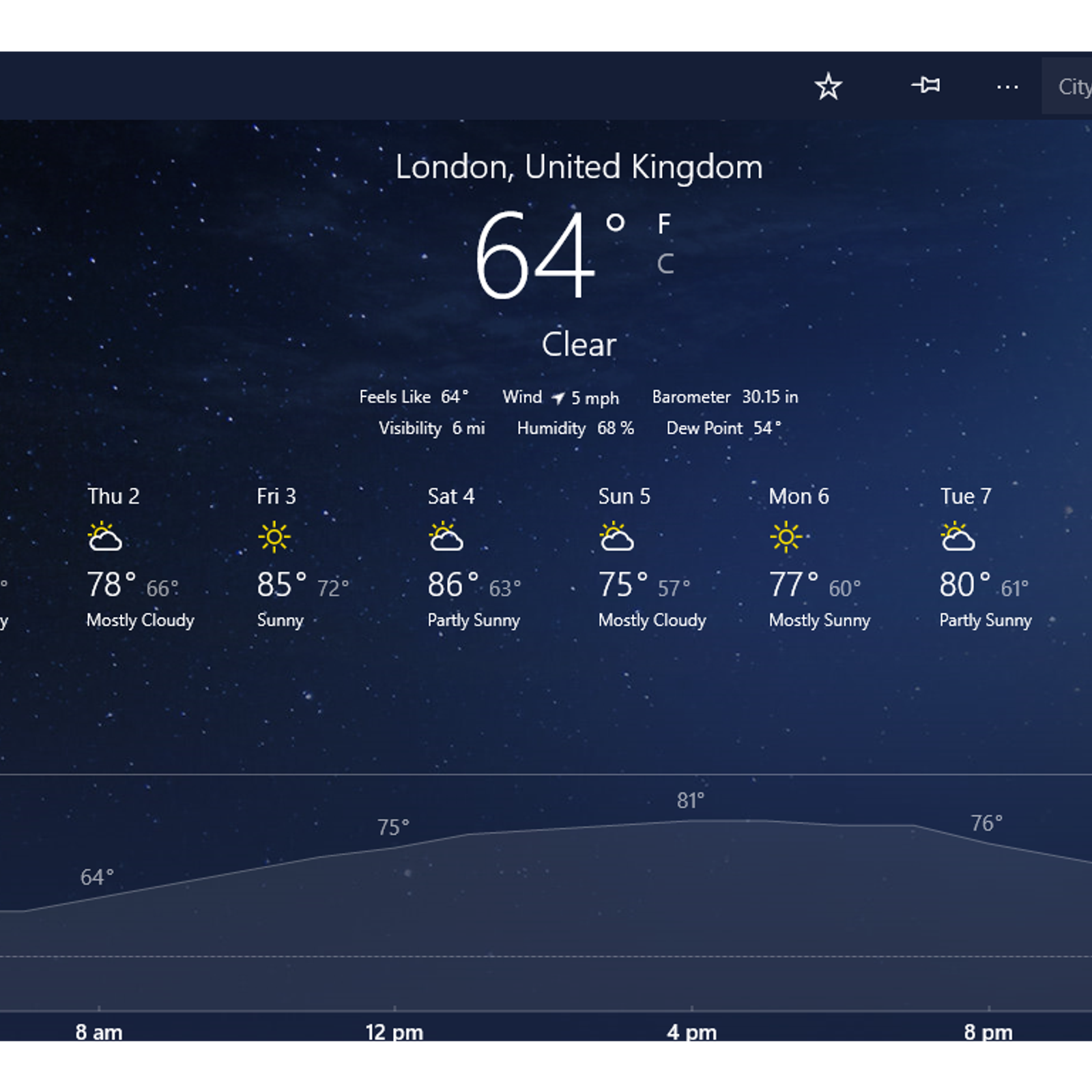 Msn Weather San Francisco