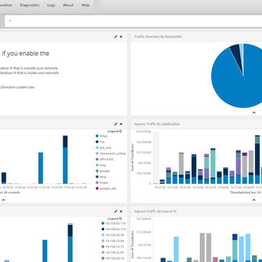 Logrhythm Network Monitor Alternatives And Similar Software Alternativeto Net