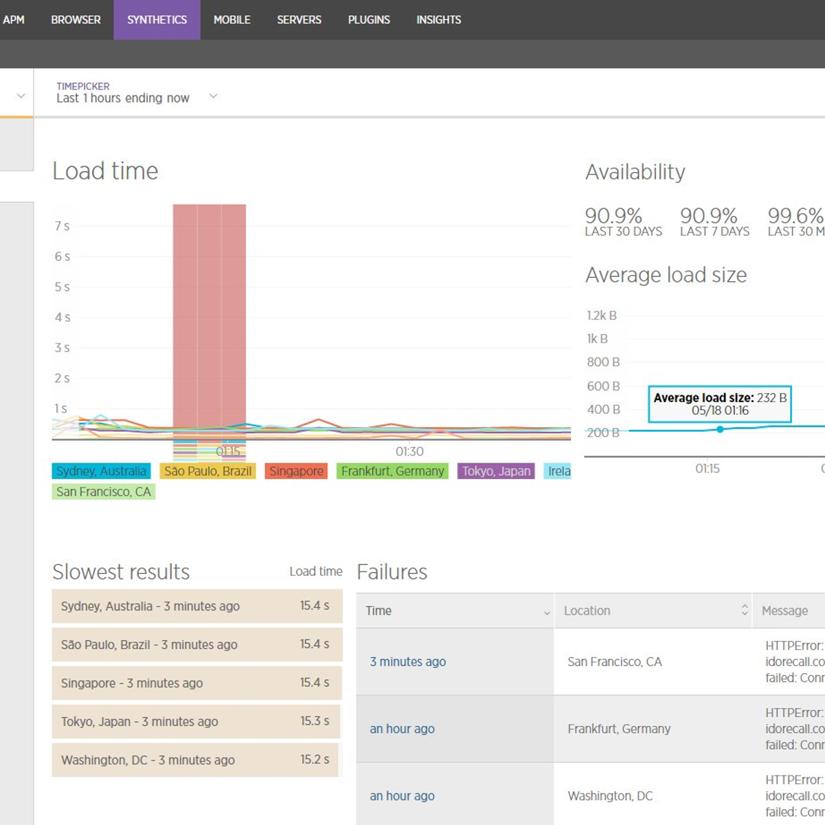 Pengertian Class, Method, Constructor, Modifier dan Object ... New Relic Alternatives - AlternativeTo.net