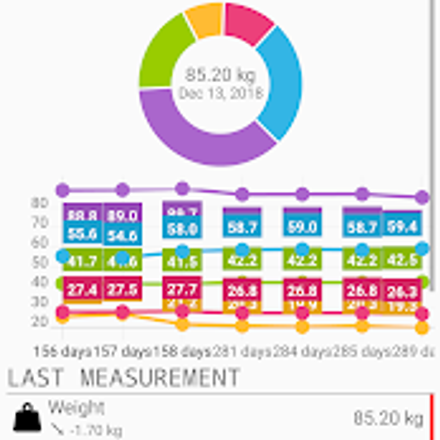 Weight Tracking Apps Alternativeto