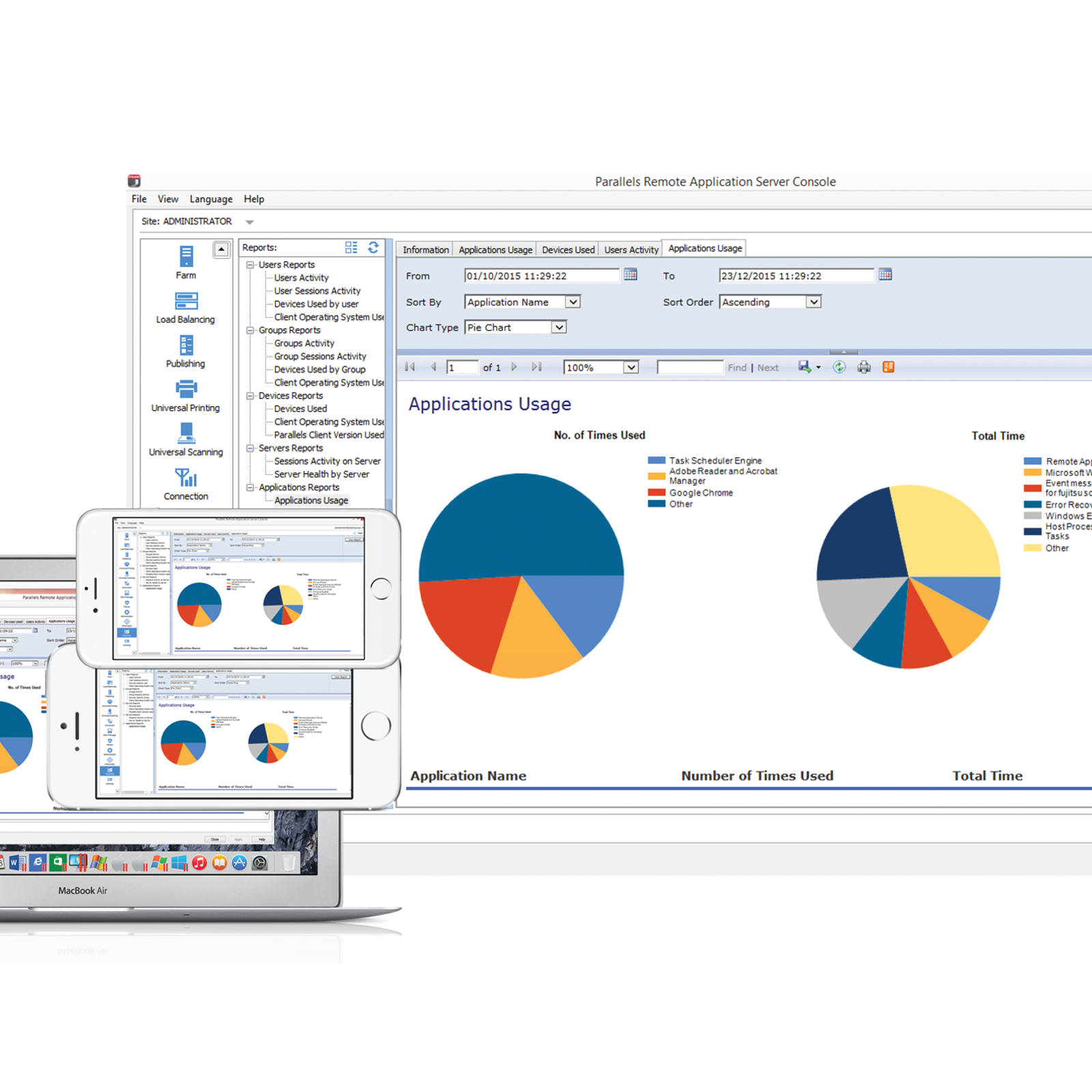 Programs Similar To Parallels For Mac? Programs Similar To Parallels For Mac?