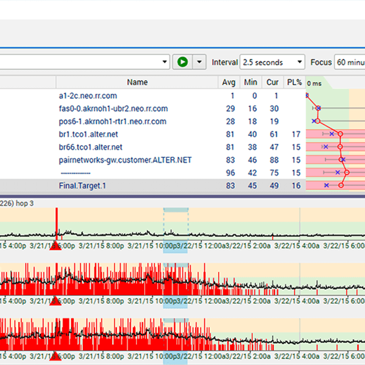PingPlotter Reviews, Features, and Download links - AlternativeTo