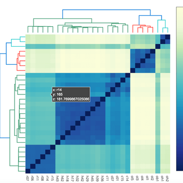 Plotly Alternatives and Similar Software - AlternativeTo.net