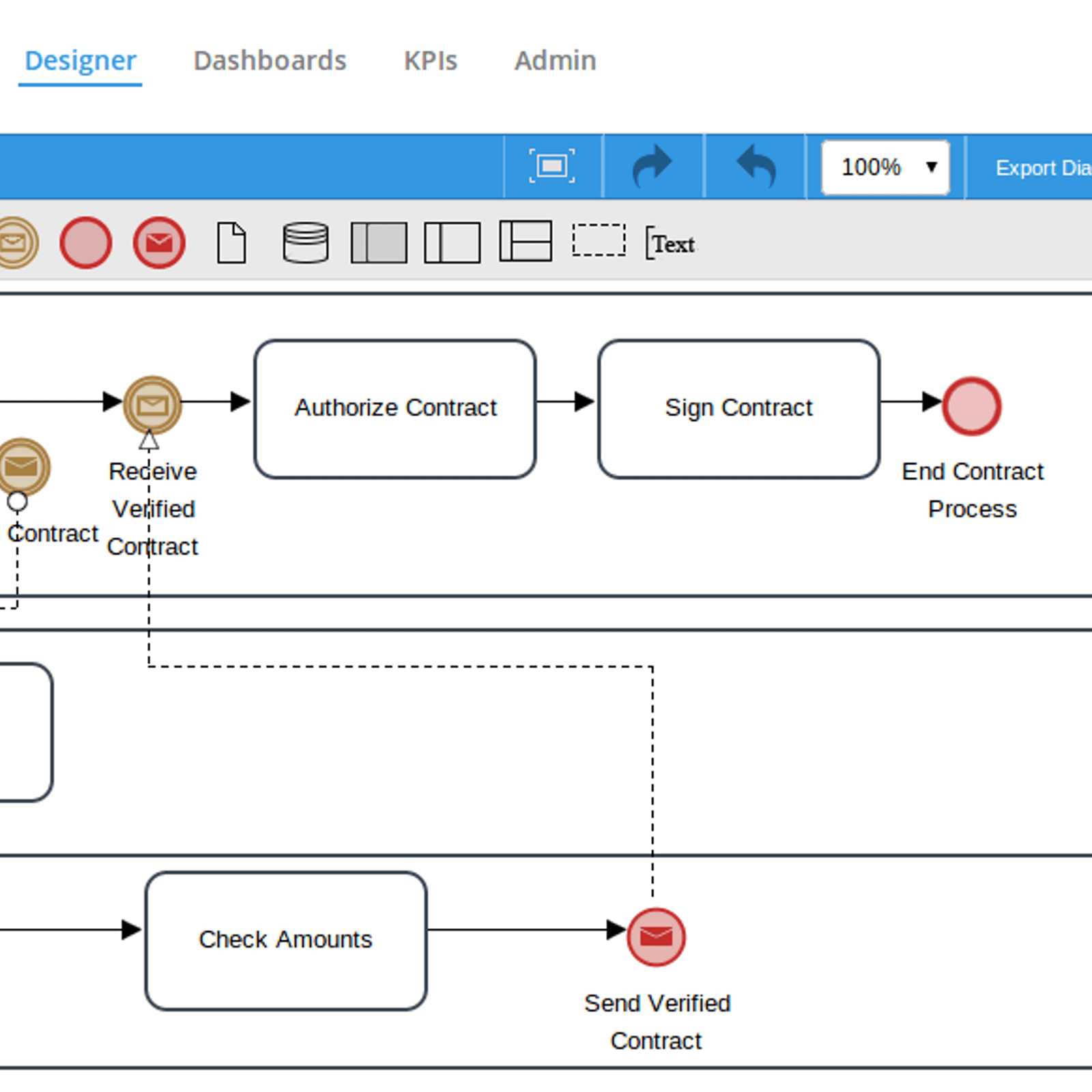 Diagramming Diagramming