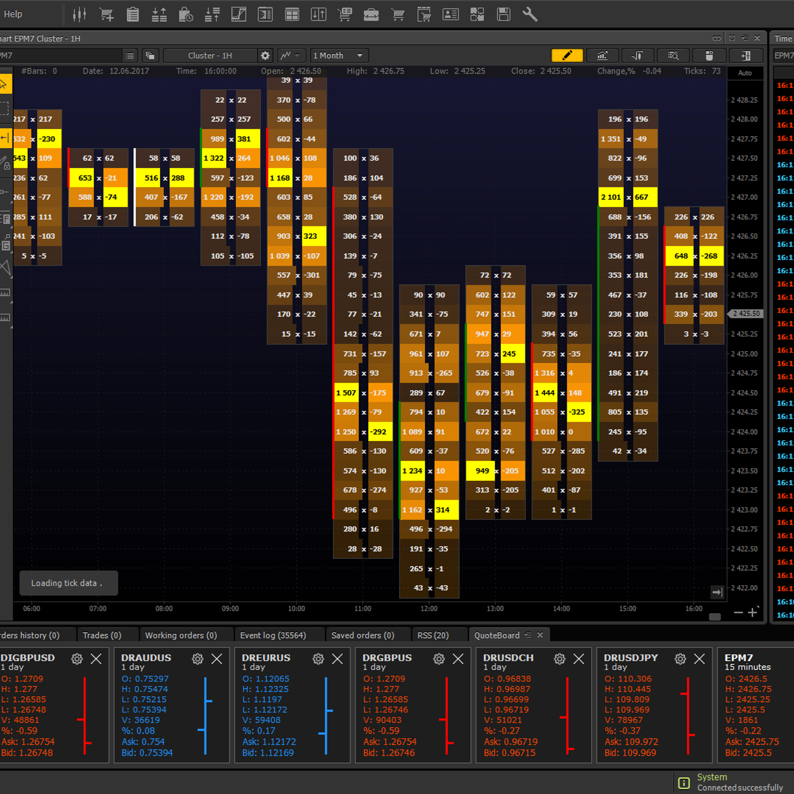List of registered alternative trading systems