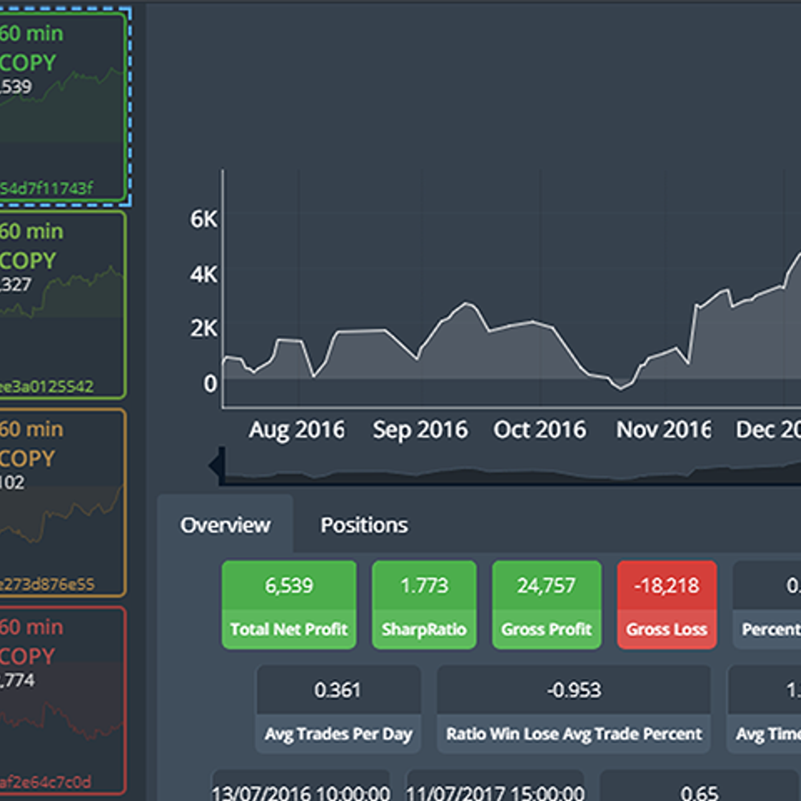 Quantopian forex data