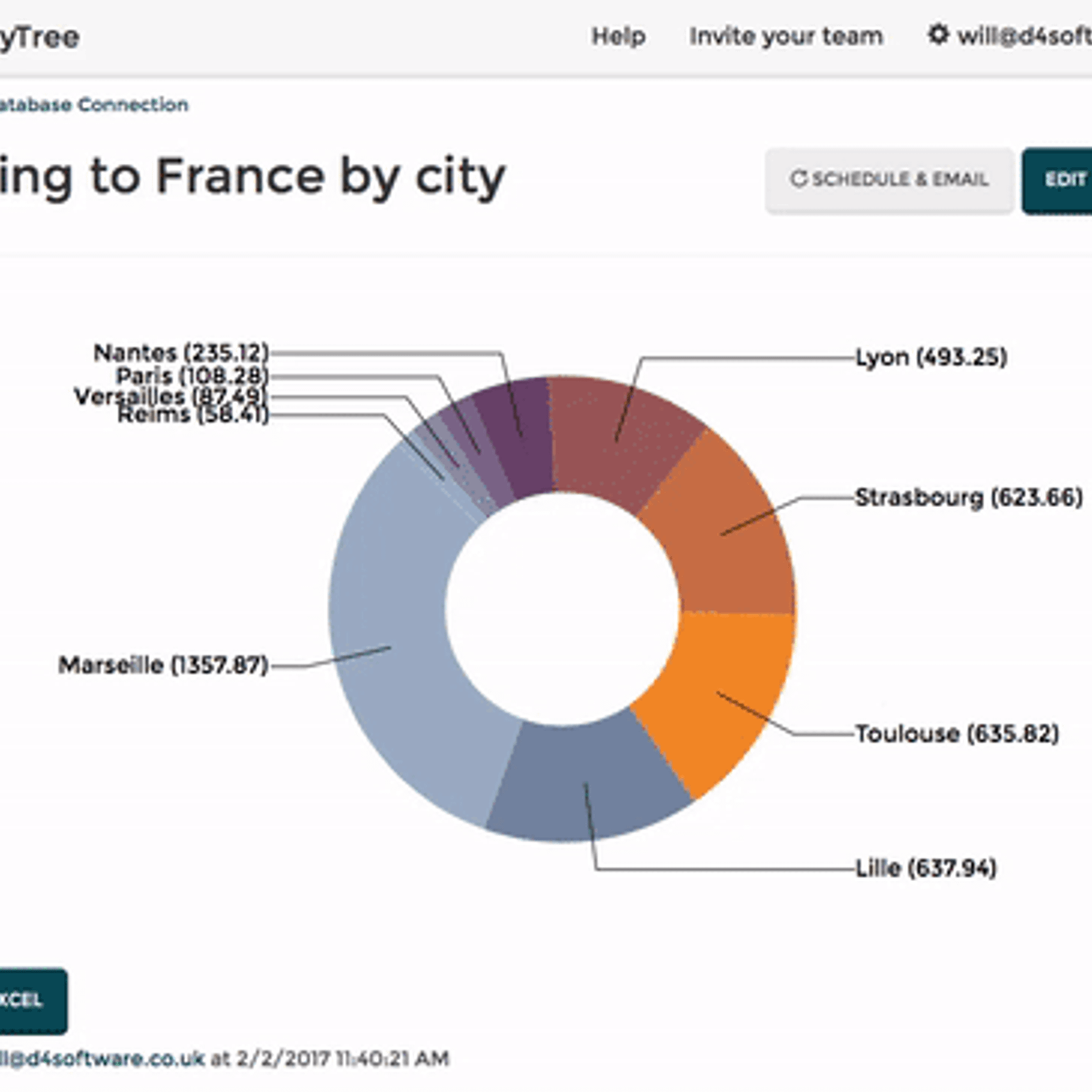 Postgresql multiple update Postgresql multiple update