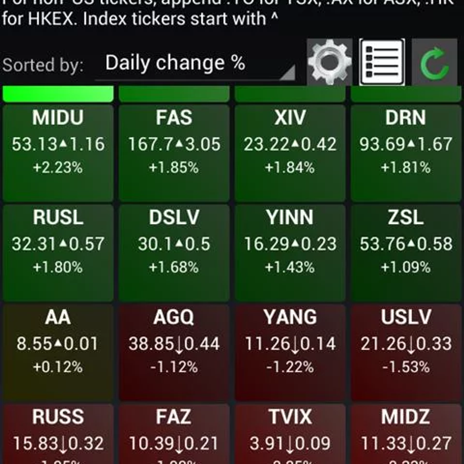 Real Time Stock Quotes Unique Realtime Stock Quotes & Tiles Alternatives And Similar Apps Real Time Stock Quotes Prepossessing Realtime Stock Quotes & Tiles Alternatives And Similar Apps