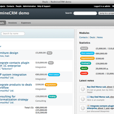Redmine Crm Alternatives And Similar Software Alternativeto Net