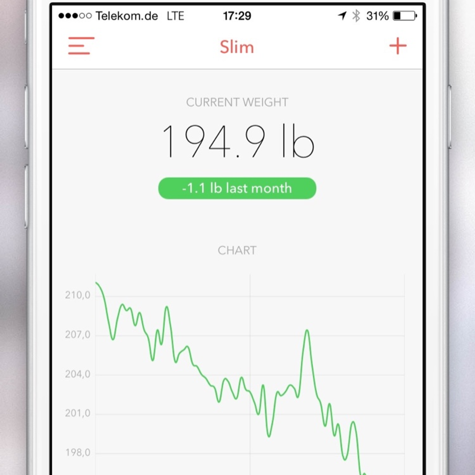 slim weight and bmi tracker alternatives and similar apps