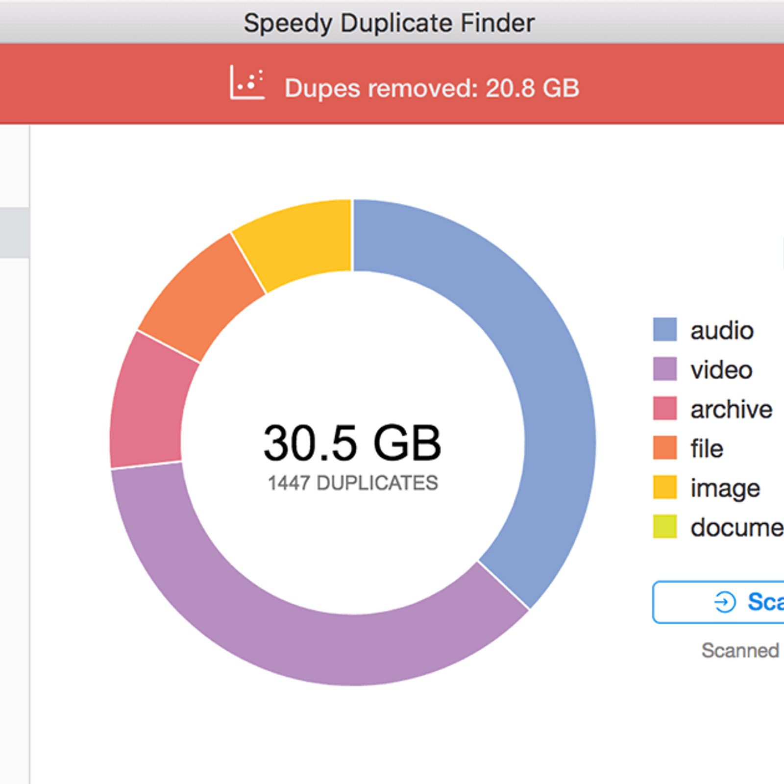 Speedy Duplicate Finder Alternatives and Similar Software - 0