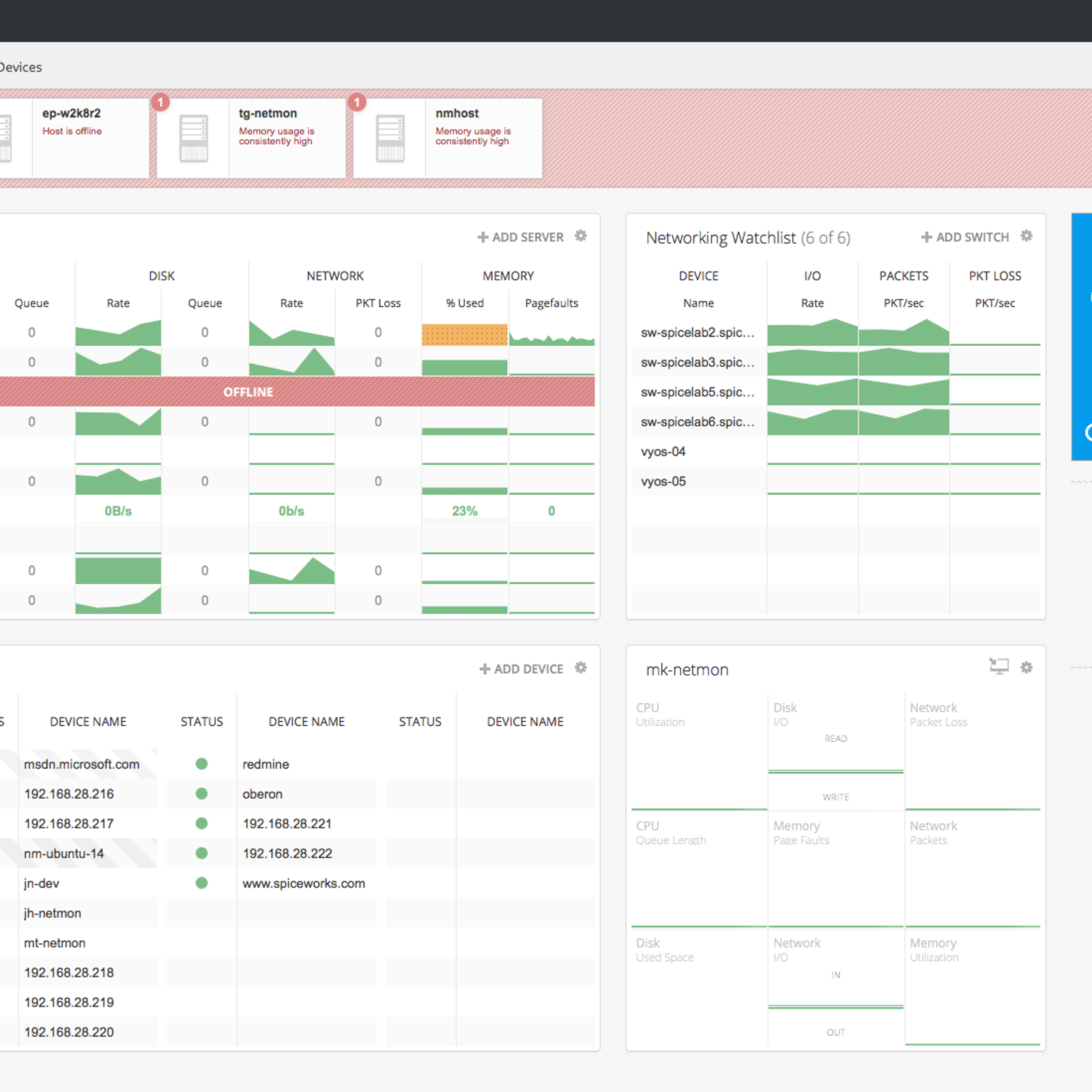 spiceworks help desk review Spiceworks review keeping track of the spiceworks dashboard gives you an overview of everything on your network, help desk it infrastructure network. spiceworks help desk review Spiceworks review keeping track of the spiceworks dashboard gives you an overview of everything on your network, help desk it infrastructure network.