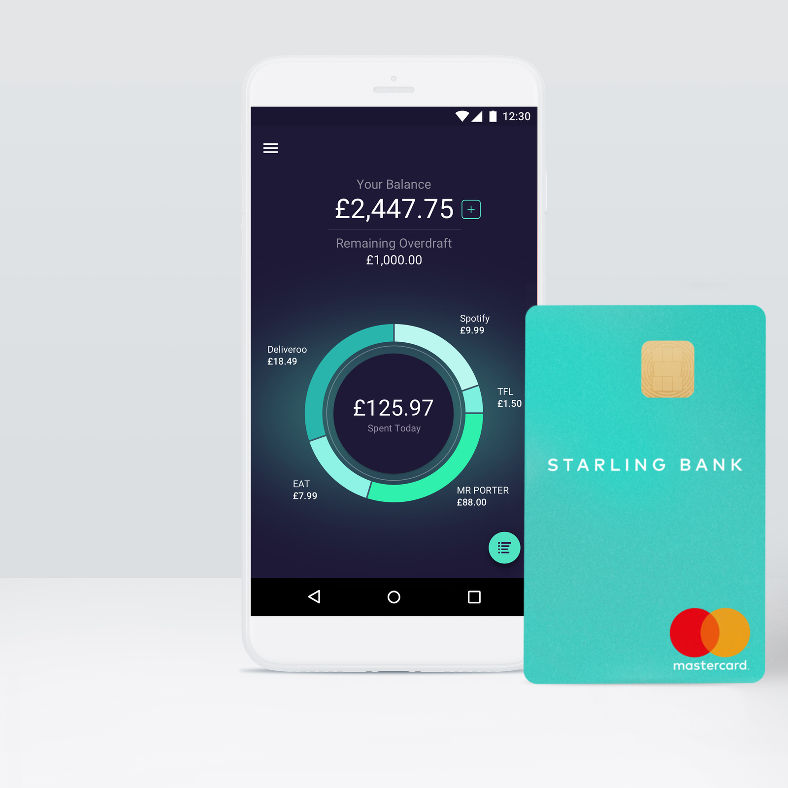 Starling Bank Alternatives and Similar Apps and Websites ...
