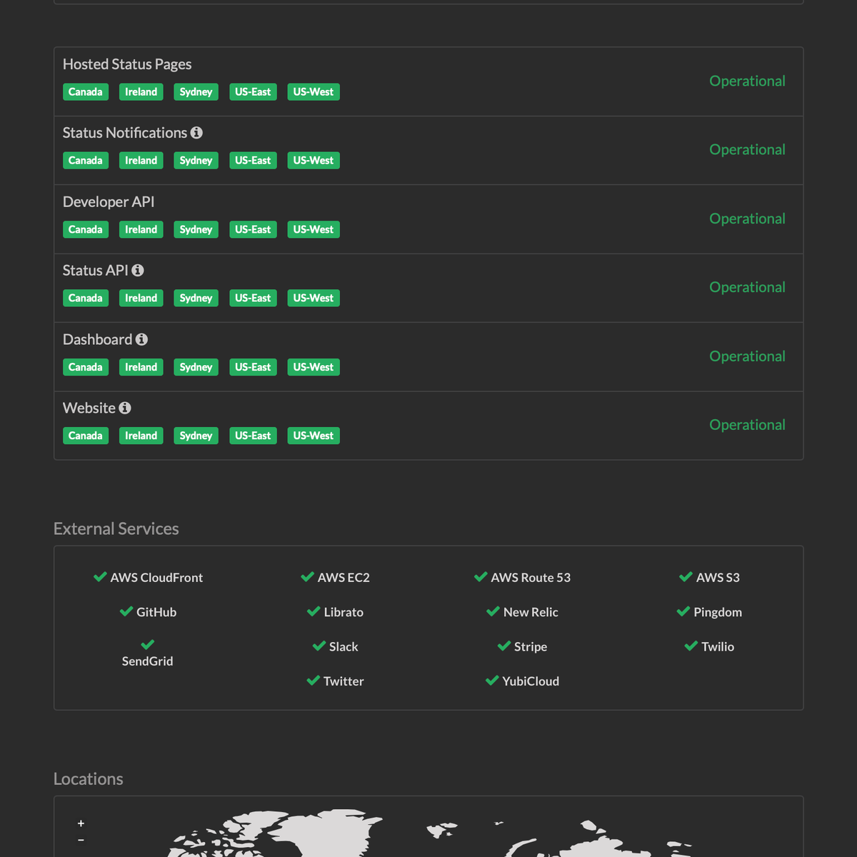 Status Io Alternatives And Similar Websites And Apps Alternativeto Net