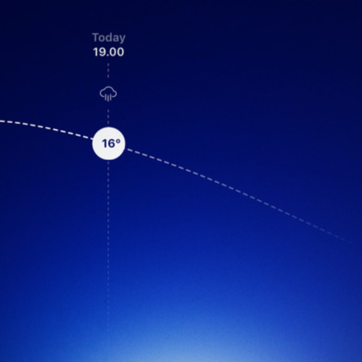 Sun weather forecast Alternatives and Similar Apps - AlternativeTo.net Sun weather forecast Alternatives and Similar Apps - AlternativeTo.net